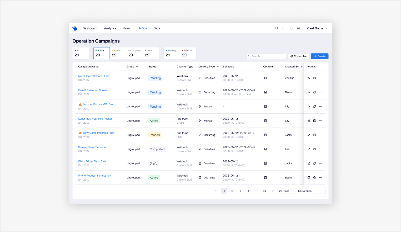 Final campaign management hub design