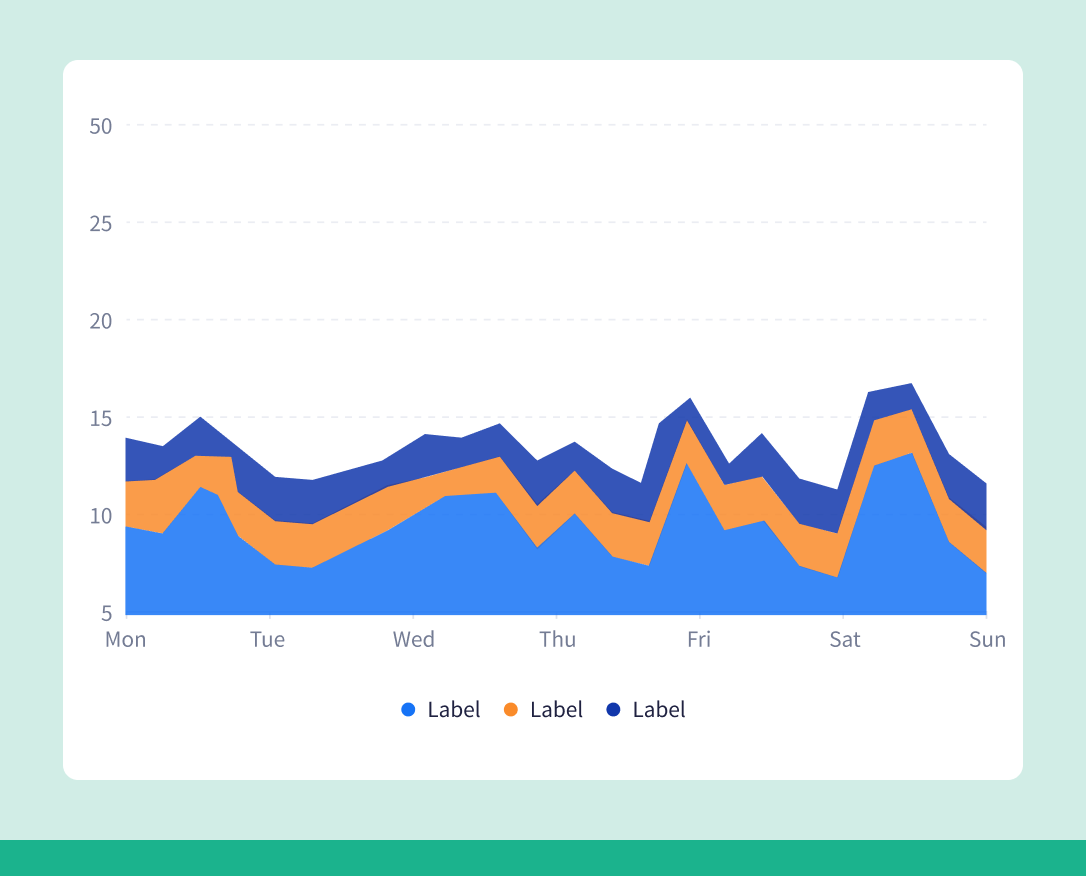 Accurate: do example