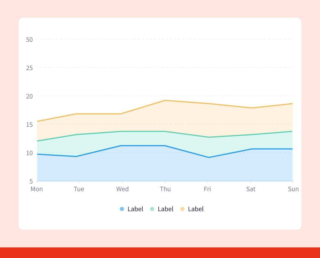 Accurate: don't example