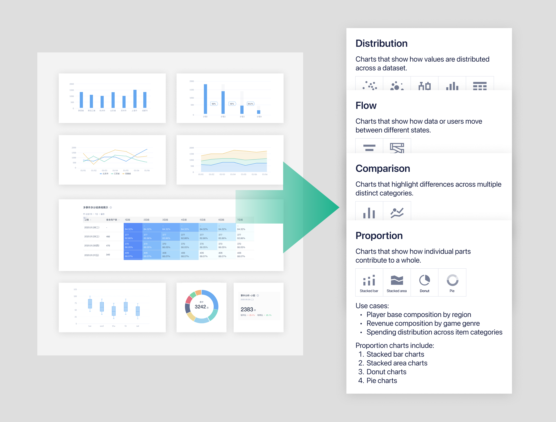Systems thinking mapping