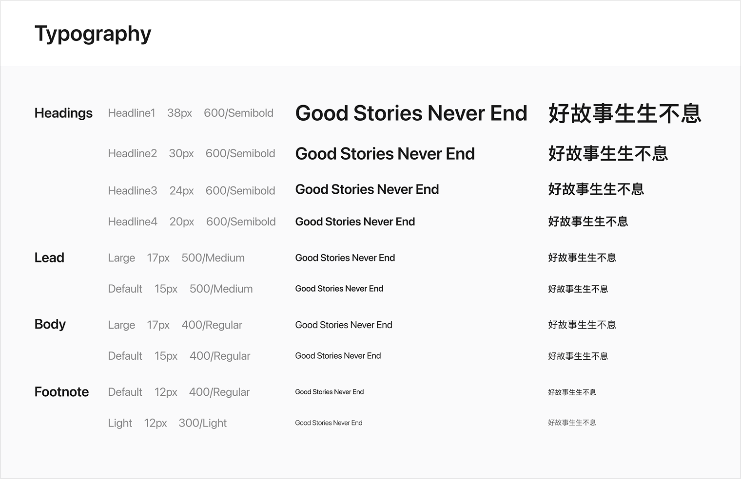 Kalos design system typography documentation